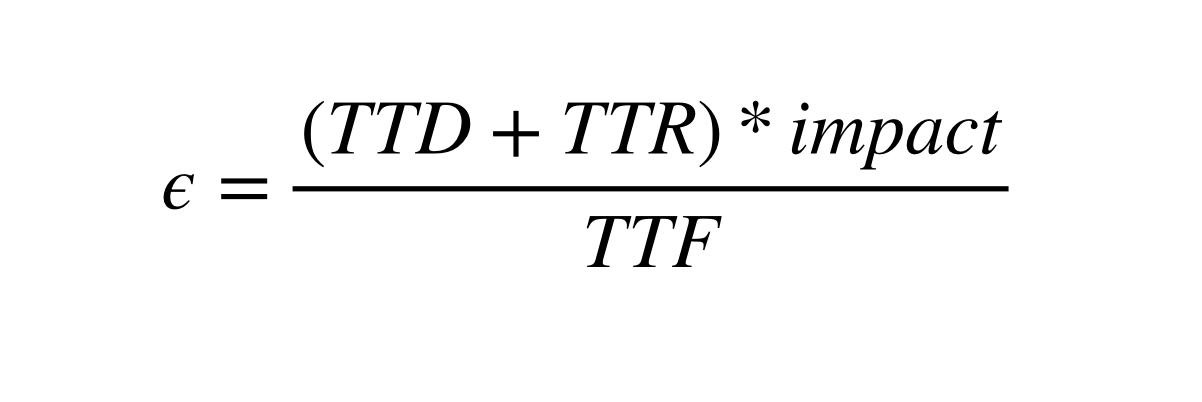 Error Formula